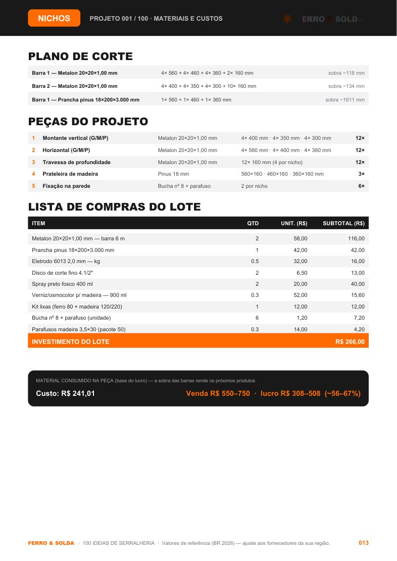Plano de corte e custos